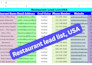 do b2b lead generation with email list building using  linkedin sales navigator